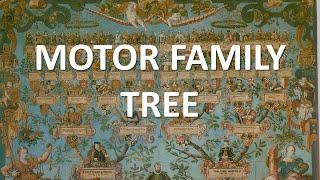 Motor Family Tree (Full Lecture)