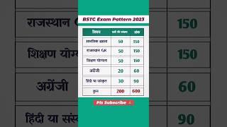 Rajasthan bstc exam pattern 2023 |bstc syllabus 2023 #bstc #bstcexam #bstcexam2023 #bstcsyllabus2023