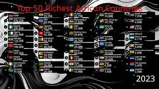 Top 50 Richest African Countries by GDP (1960-2100)