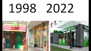 Ewolucja marketu Żabka 1998-2022