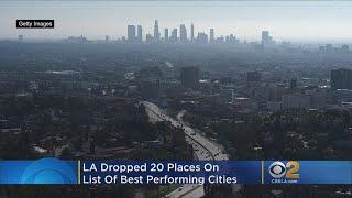 Los Angeles Drops 20 Places In Best-Performing Cities Ranking