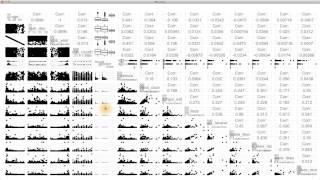 Scatterplot Matrices - Data Analysis with R