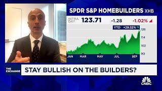 UBS' John Lovallo on homebuilder stocks