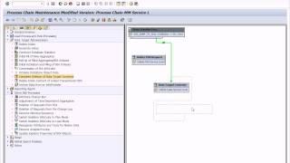 RSPC Process Chain BW