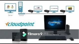 Vcloudpoint S100 Zero Client & Autocad