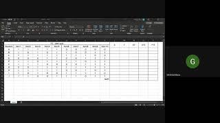 Split-half Method (Reliability Analysis)