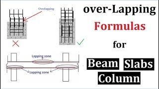 Lapping Formula for Beam Column and Slab | 24D - 45D and 50D  for Lapping Length | Slab Beam Column|