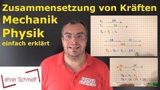 Kraft - Zusammensetzung von Kräften | Physik - Mechanik | Lehrerschmidt