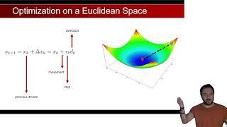 Tolga Birdal: A Geometric Take on Probabilistic Synchronization