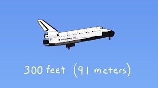 How to Land the Space Shuttle... from Space