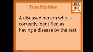 2x2 Table False Positive False Negative True Positive True Negative for screening Tests