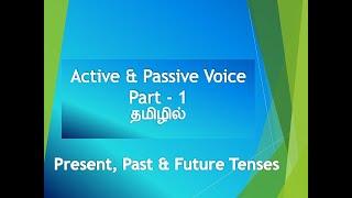 Active and passive voice - Tenses