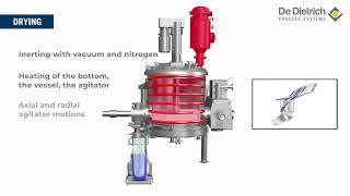 De Dietrich Process Systems - Nutsche Filter Dryer - Working Principle