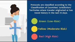 Updates on Quarantine and COVID-19 Protocol of Arriving Traveler to the Philippines.