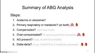 Approach to ABG Part 4 of 4