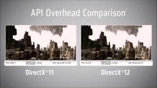 DX12 VS DX11 Real-Time FPS Comparison