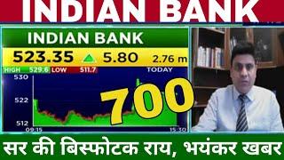 Indian Bank share latest news,buy or not,Indian Bank share analysis,target tomorrow