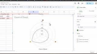 How to Make a Radial Emoji Chart in Google Sheets