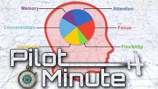 Pilot Minute: Can I get my medical approved if I used to be on medication for ADHD?