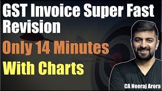 GST Invoice Full Revision in 14 Minutes | Revise like a pro 