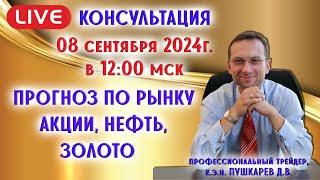 ПРОГНОЗ ПО РЫНКАМ: АКЦИИ, НЕФТЬ, ЗОЛОТО, ПРИРОДНЫЙ ГАЗ