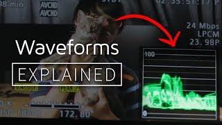 Explained! - How to Read and Use Waveforms