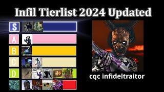 Planetside 2: Infiltrator Tierlist (2024 All Updated)