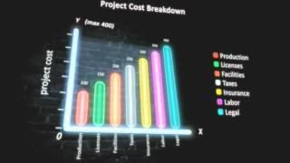 Neon Info Chart After Effects Template
