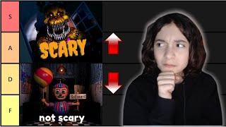 I Rated FNaF Characters Based on How SCARY They Look - Tier List