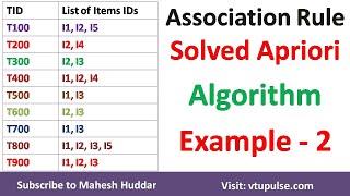 2. Association Rule Mining-Apriori Algorithm - Solved  Numerical Example by Mahesh Huddar