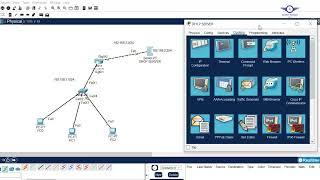 DHCP SERVER CONFIGURATION + INTER-VLAN CONFIGURATIONS