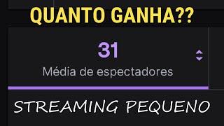 Quanto Ganha um Streaming Pequeno na Twitch em 2024