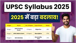 UPSC Syllabus 2025 | UPSC Syllabus 2025 in English | UPSC Syllabus Explained in Detail 2025