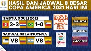 Lolos Semi final! Hasil Copa America 2021: Brasil vs Chile 1-0 | Jadwal 8 Besar Argentina vs Ecuador