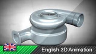 How a turbocharger works! (Animation)