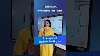 Interactive Flat Panel Unlocks pH Scale Experiments