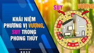 KHÁI NIỆM PHƯƠNG VỊ VƯỢNG, SUY TRONG PHONG THỦY