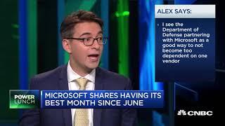 Applico CEO Alex Moazed on CNBC's Power Lunch - Microsoft JEDI Cloud Contract