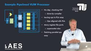 2 2 1 Basic VLIW Approach