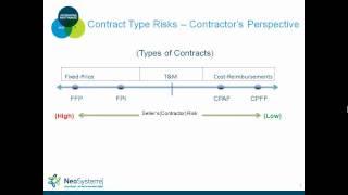 NeoSystems presents GovCon Contract Types and Pricing