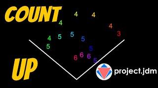 Count UP with Bouncing Numbers