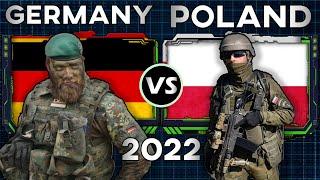 Germany vs Poland Military Power Comparison 2022