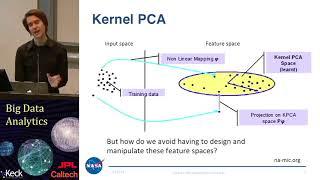 8.6  David Thompson (Part 6): Nonlinear Dimensionality Reduction: KPCA