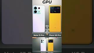 Poco X6 Pro vs Redmi Note 13 Pro  #performance 2 #shorts