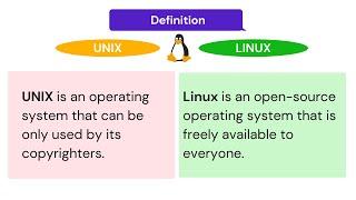 Unix vs Linux | Difference between Unix & Linux | Linux Tutorial | Linux Administration - Tutorial 6