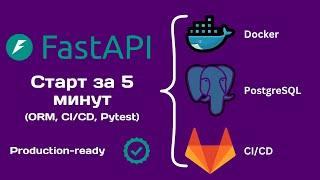 FastAPI: Идеальный Шаблон для твоего Проекта