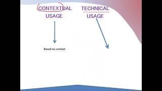 Contextual and Technical Usage