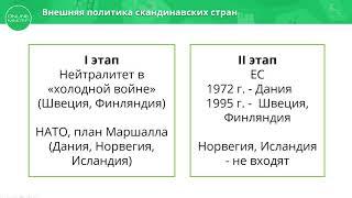 9 класс. Всемирная история.  Каковы признаки "шведской модели" социализма? 17.04.2020