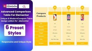Advanced Comparison Table Elementor Addon tutorial