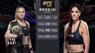 UFC 266 Valentina Shevchenko vs Lauren Murphy